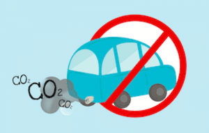 Lesson Plans - Calculate Co2 Emissions