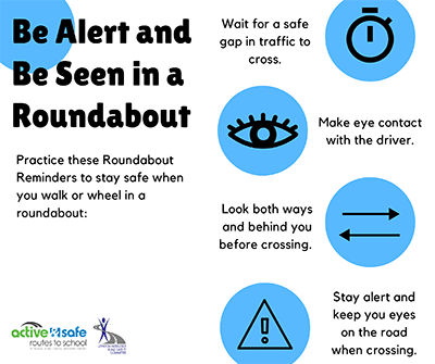 Roundabout Safety
